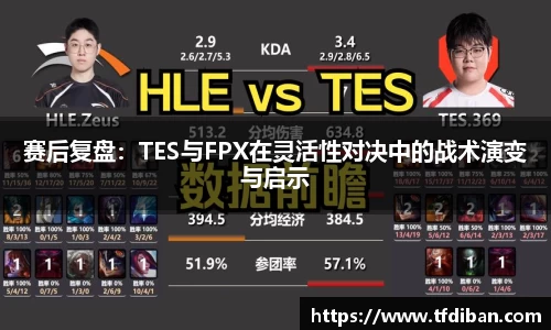 赛后复盘：TES与FPX在灵活性对决中的战术演变与启示