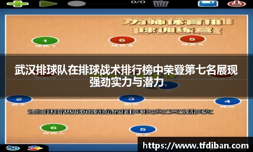武汉排球队在排球战术排行榜中荣登第七名展现强劲实力与潜力